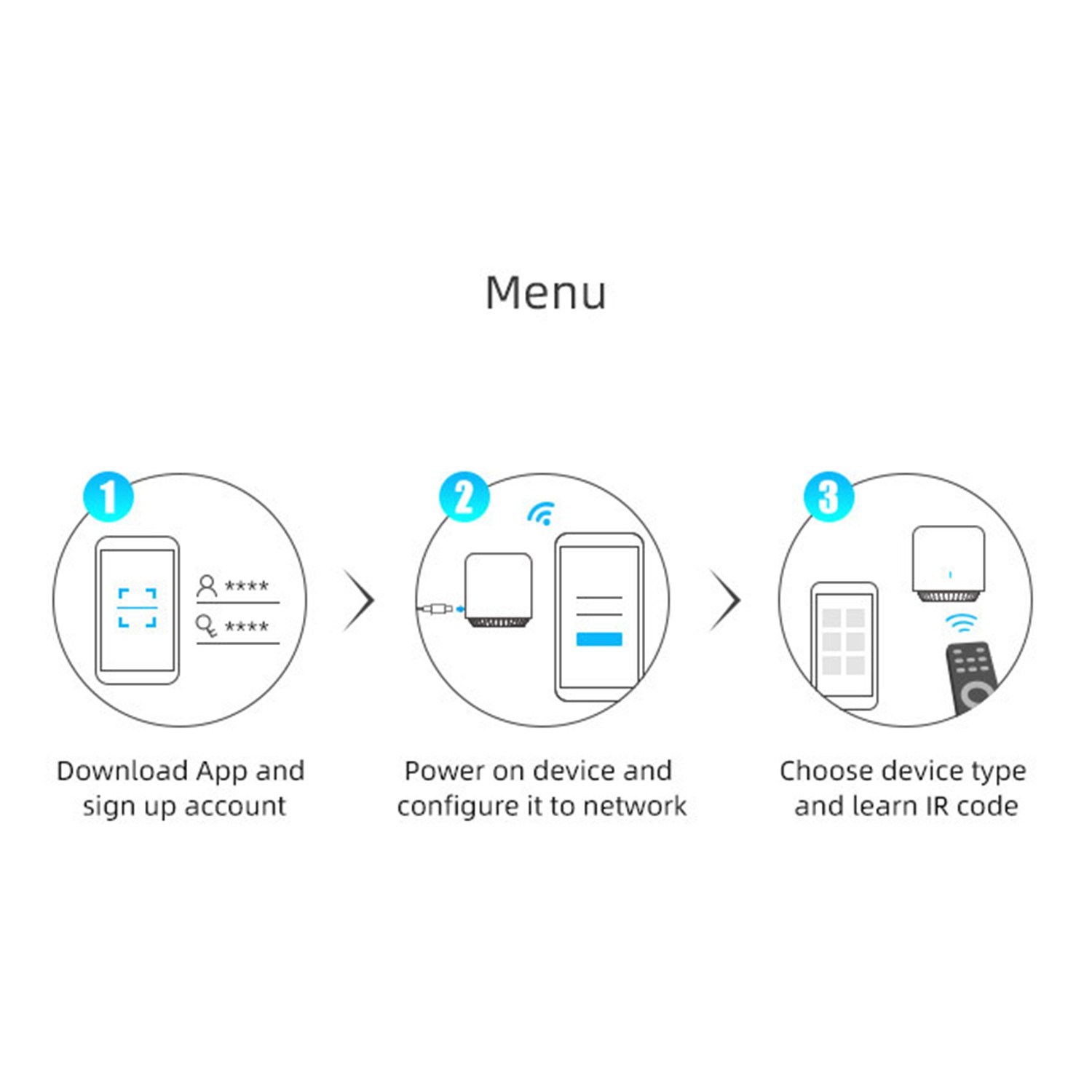 Bộ Điều Khiển Từ Xa Rm4C Mini Đa Năng Tiện Dụng Kèm Phụ Kiện | BigBuy360 - bigbuy360.vn