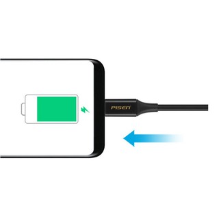 Dây Cáp Sạc Iphone Nhanh Chống Đứt 1M