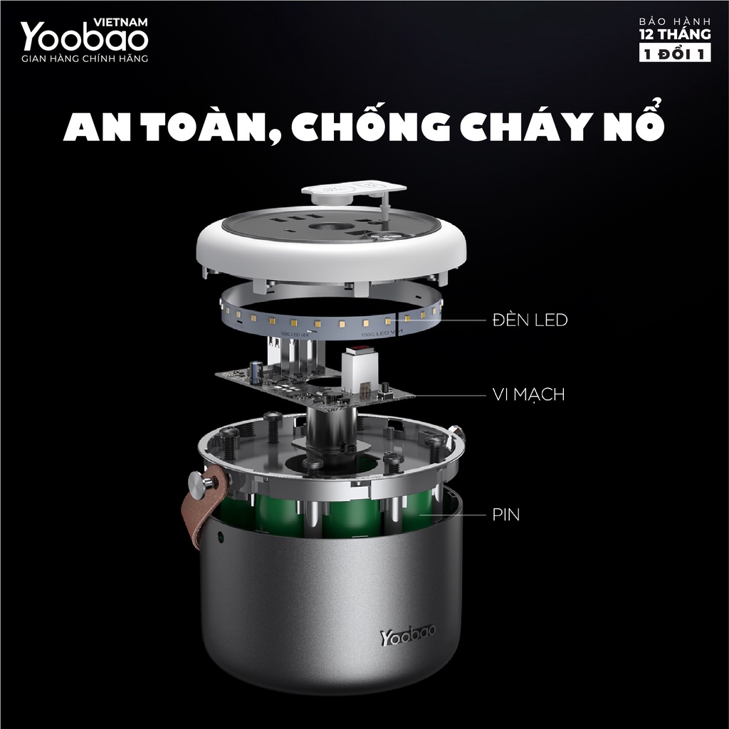 [CHÍNH HÃNG-BH 12 THÁNG][Set 150C+150W] Pin sạc dự phòng 48000mAh Yoobao 150C+150W Kích nổ ắc quy ô tô - sạc nhanh PD3.0