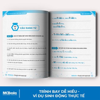Bài Tập Ngữ Pháp Tiếng Nhật Căn Bản