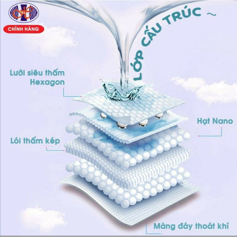 Tã bỉm dán Paby's thạch thảo: S/49/M46/L43/XL41 Siêu thấm hút ,Kháng khuẩn