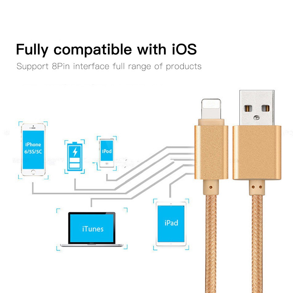 For Apple USB Charging Data Cable For iPhone X 7 6 8 6S 5S Plus XS MAX XR For iPad Mini IOS 12 8 Pin Fast Charge Cables