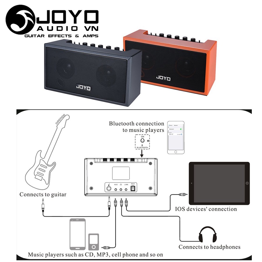 Loa Mini Guitar JOYO TOP-GT | Amplifier Giutar Mini Top-GT