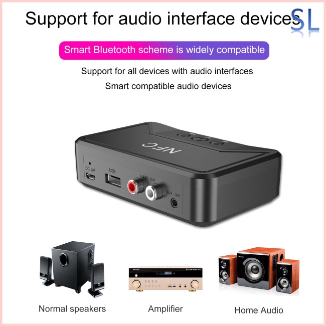 Bluetooth Receiver HiFi Wireless Audio Adapter with DC USB 3.5mm AUX 2 RCA Low Latency for Music