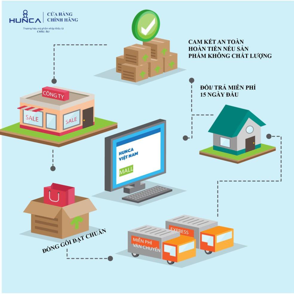 [Chính hãng] Xịt Khử Mùi Nữ HUNCA Giảm Thâm, Hương Nước Hoa, Khử Mùi 48h, Ngăn Vệt Ố Vàng, Không Cồn (150ml) | BigBuy360 - bigbuy360.vn