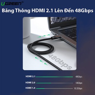 Cáp HDMI 2.1 Ugreen Dài 1m 1.5m 2m 3m 5m Ultra HD 8K @ 60Hz Ugreen 80401 80402 80403 80404 80405- Hàng chính hãng