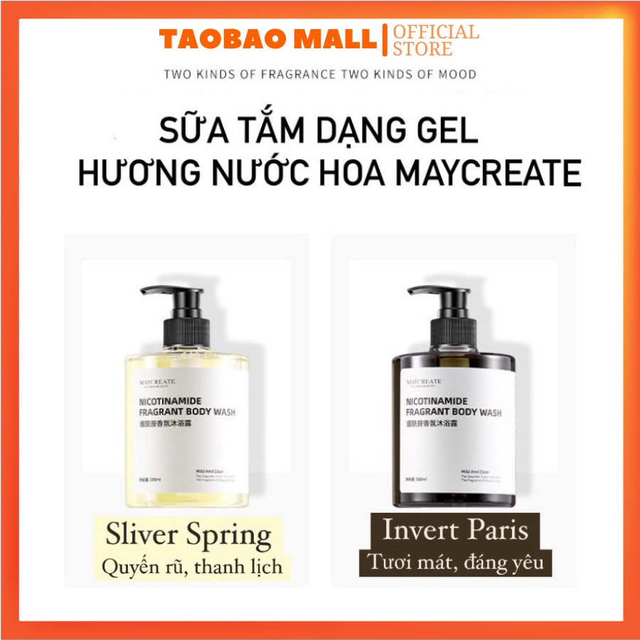Combo Sữa Tắm & Body Lotion Unisex MAYCREATE Niacinamide Dưỡng Trắng, Hương Nước Hoa Thơm Lâu, Chiết Xuẩt Lành Tính