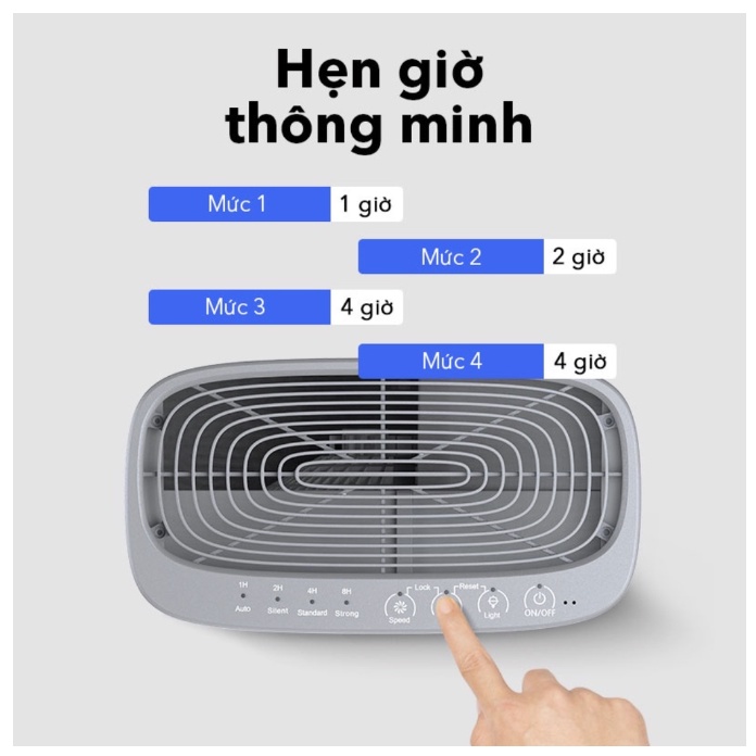 Máy lọc không khí SAMONO SW-APW200 - Bảo hành 12 tháng