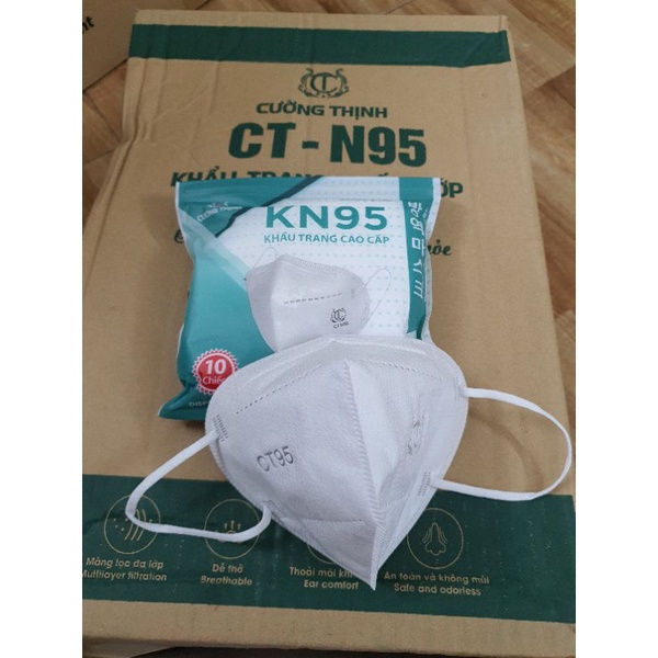 (Giá sỉ) Thùng 200 chiếc Khẩu trang y tế N95 không van 5 lớp