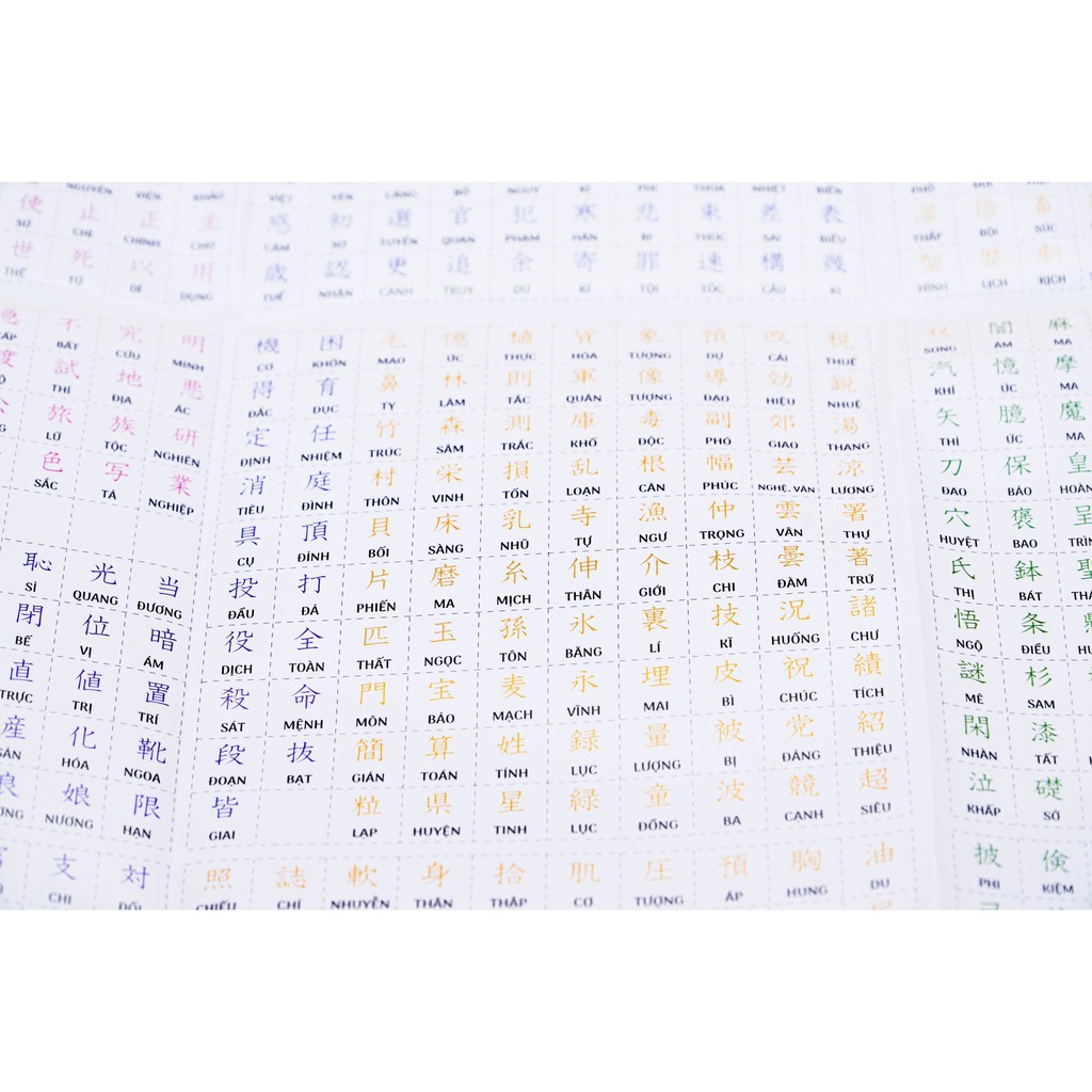 Sách Tiếng Nhật - Bản Đồ 2136 Kanji