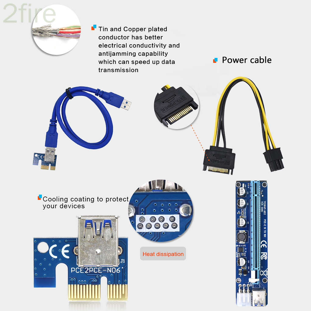 Bảng Mạch Pci-E Riser Board Mở Rộng Khe Cắm 1x Sang 16x Cho Mining