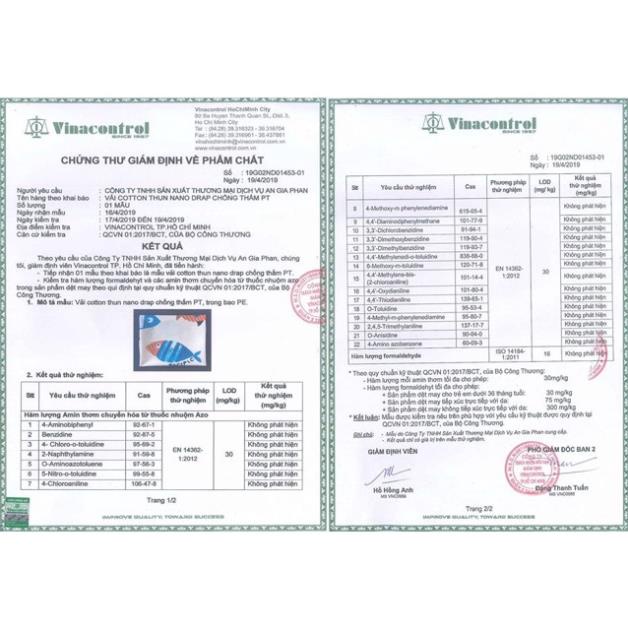 [ HCM ] [ Mẫu  Lá môn ] Ga chống thấm PT cao cấp (ib để chọn mẫu hoặc đặt size theo yêu cầu)