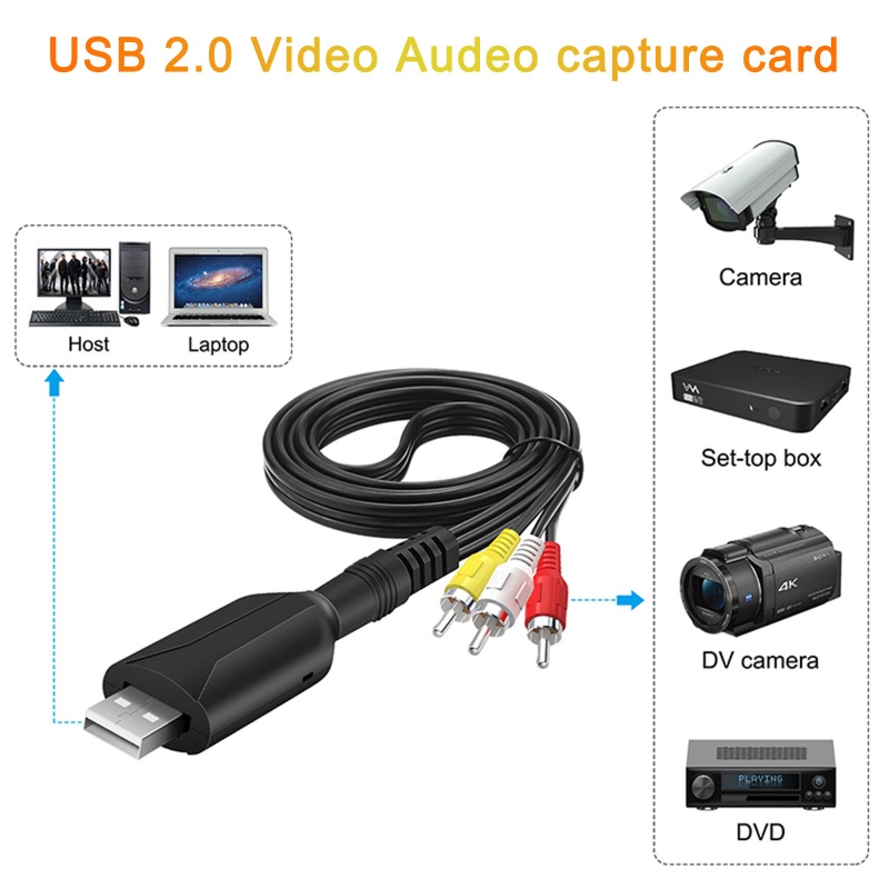 Dây Cáp Chuyển Đổi Đầu USB 2.0 Sang 3RCA Tiện Dụng