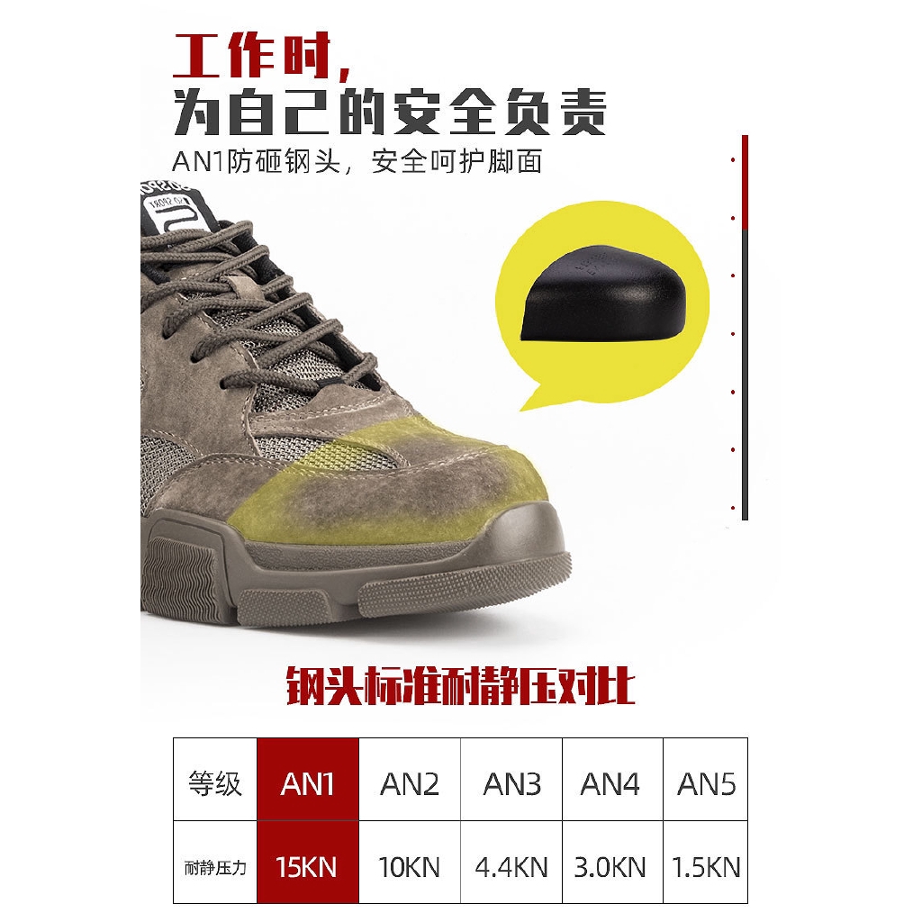 Giày Bít Mũi Thoáng Khí Chống Trượt Size 37-47