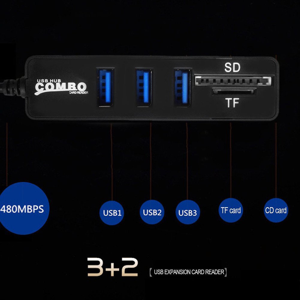 Hub Usb Gồm 3 Cổng Usb Kèm Đầu Đọc Thẻ Nhớ SD/TF