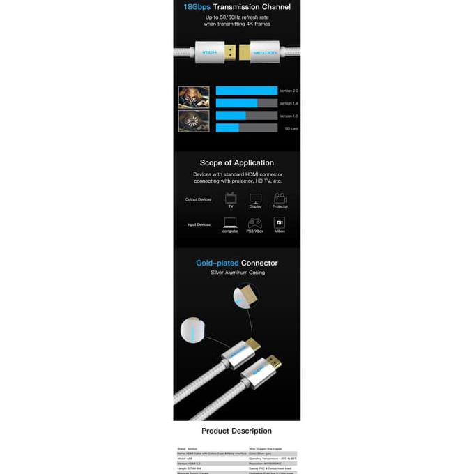Vention Dây Cáp Hdmi V2.0B 4k Tốc Độ Cao 0.75m | BigBuy360 - bigbuy360.vn