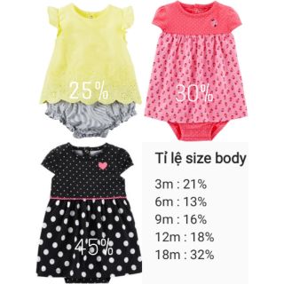 Body đầm bé gái Carter xuất xịn