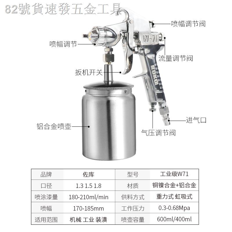 Súng Phun Sơn Dùng Để Phun Sơn Vẽ Xúc Xích / Xúc Xích