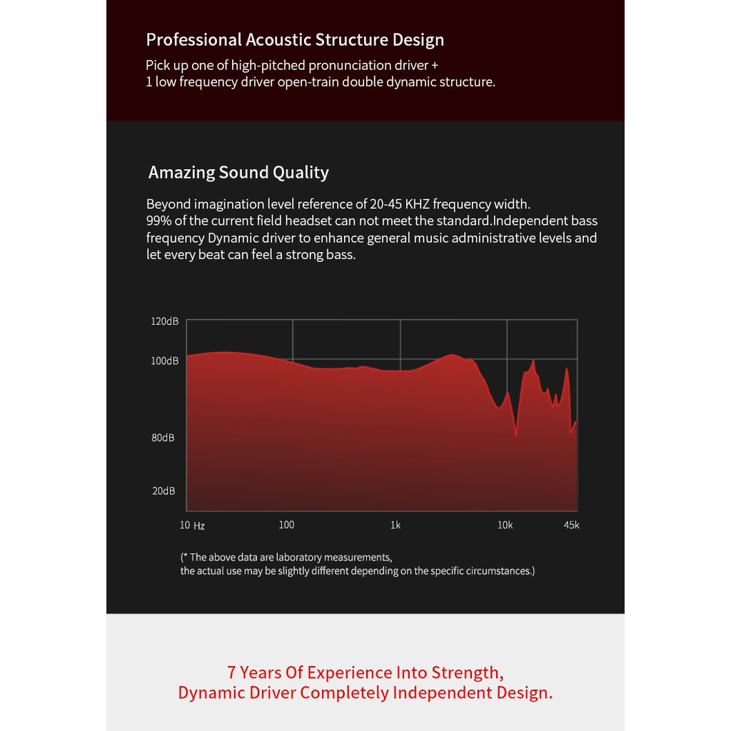 Tai nghe nhét tai Kz Zse Hifi Dj Zs3 Ed9 Zs4 Zs6 Zs10 Es4 Zsn Zst phong cách thể thao