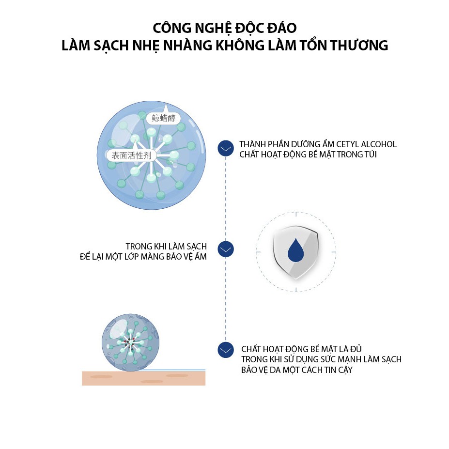 [Mã 1911FMCGSALE giảm 8% đơn 500K] Sữa Rửa Mặt Dịu Nhẹ Cetaphil Gentle Skin Cleanser Cho Mọi Loại Da | BigBuy360 - bigbuy360.vn