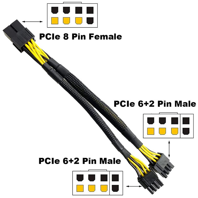 Set 5 cáp chia nguồn GPU VGA PCI-E 8 Pin Female sang Dual 8(6+2) Pin PCI Express | BigBuy360 - bigbuy360.vn