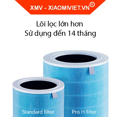 Máy lọc không khí Xiaomi Pro H | Lọc bụi mịn, lõi lọc bền, diện tích 42-72m2 - Hàng chính hãng