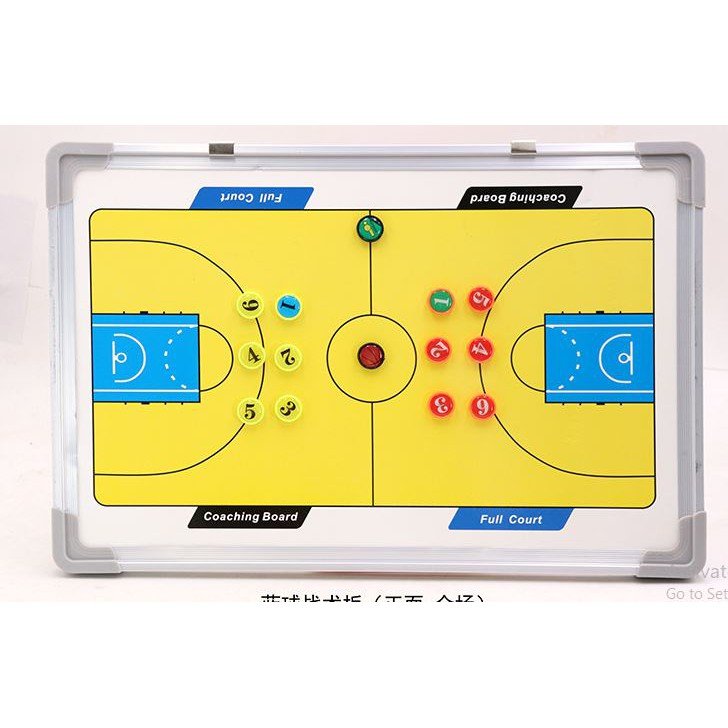 BẢNG CHIẾN THUẬT THỂ THAO BÓNG RỔ BÓNG ĐÁ NAM CHÂM 2019