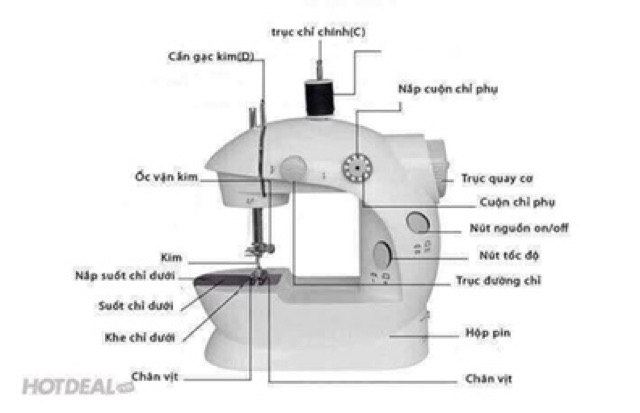 Máy khâu mini CMD có đèn siêu tiện dụng