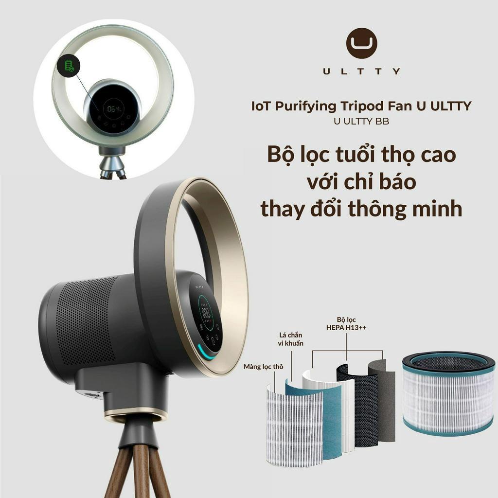 Quạt lọc không khí và khử khuẩn U ULTTY BB