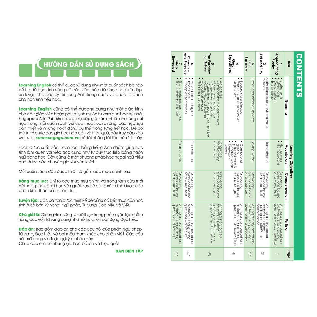 Sách - Learning English 5 - Làm Chủ Tiếng Anh Từ Bậc Tiểu Học