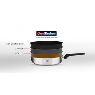 CHẢO INOX CHỐNG DÍNH ELMICH EL-3757