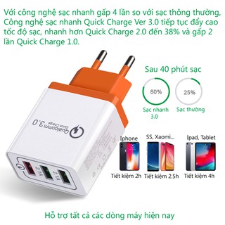 Cục sạc nhanh QC 3.0