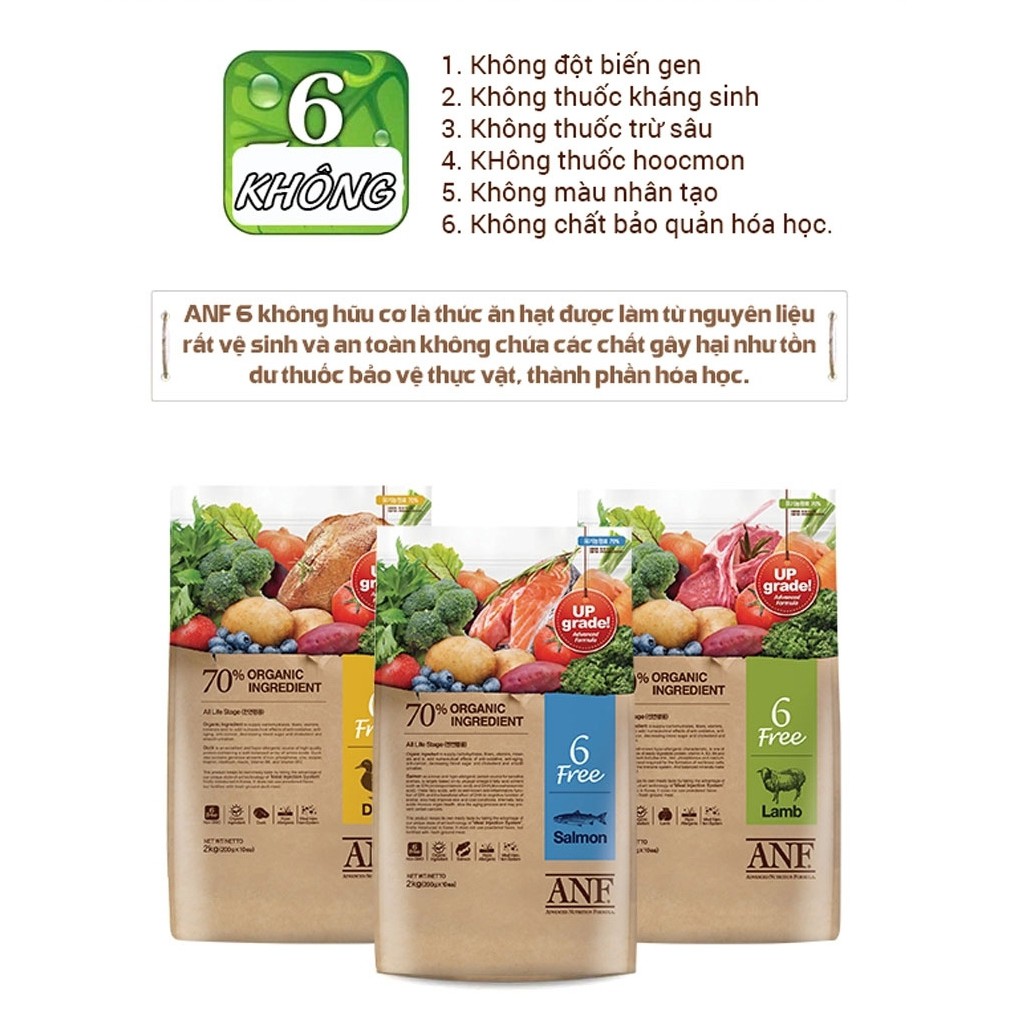 Hạt ANF 400G