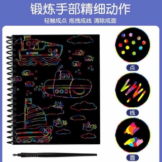 sách ma thuật sổ than ma thuật
