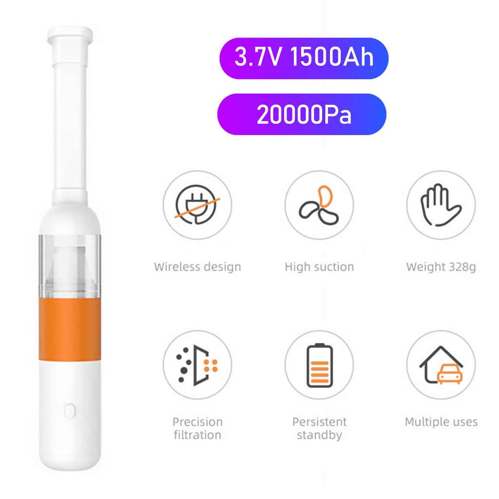 Máy Hút Bụi Xe Hơi Cầm Tay Không Dây 20000Pa 120W 5000mAh