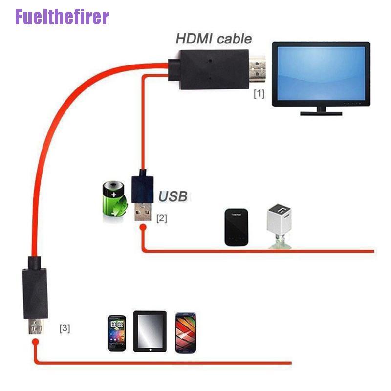 Dây Cáp Chuyển Đổi Đầu Micro Usb Sang Hdmi 1080p Hd Tv Cho Điện Thoại Android Samsung