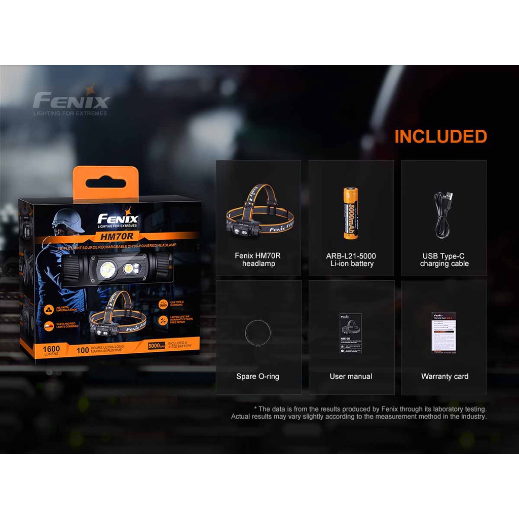 Đèn Pin Đội Đầu FENIX HM70R