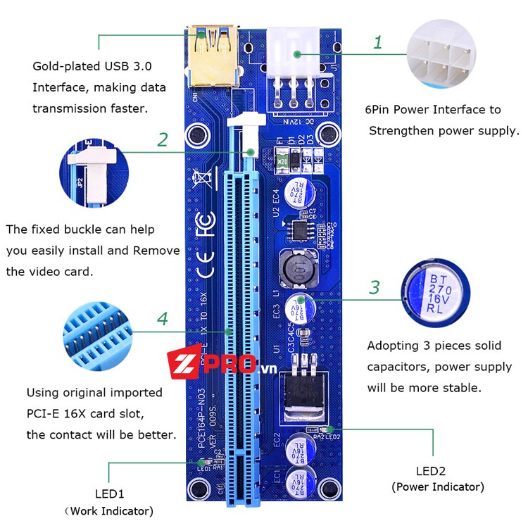 Dây Riser PCI Express 1X to 16X USB 3.0 Ver 009s | WebRaoVat - webraovat.net.vn