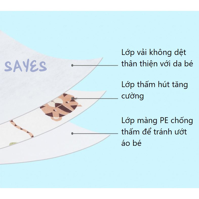 CÓ SẴN  Yếm ăn dặm giấy dùng một lần, chống thấm nước, tự phân hủy, thích hợp đi ăn ngoài, du lịch