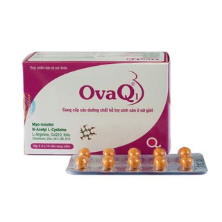 Ovaq1 & Spermq