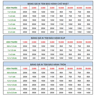 Tem bảo hành, tem vỡ giá chỉ từ 50đ