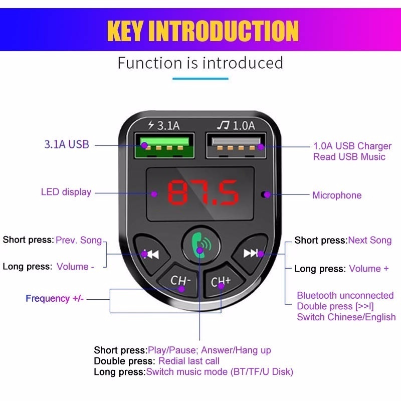 Máy phát nhạc tích hợp tẩu sạc xe hơi SEAMETAL không dây bluetooth USB 3.1A thông dụng