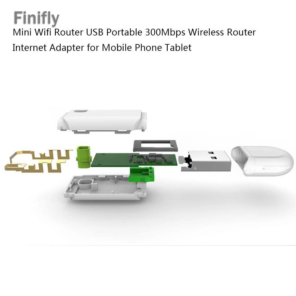 Thiết Bị Phát Wifi Finifly Mini Wifi Router Usb 300mbps Cho Điện Thoại Pc | BigBuy360 - bigbuy360.vn