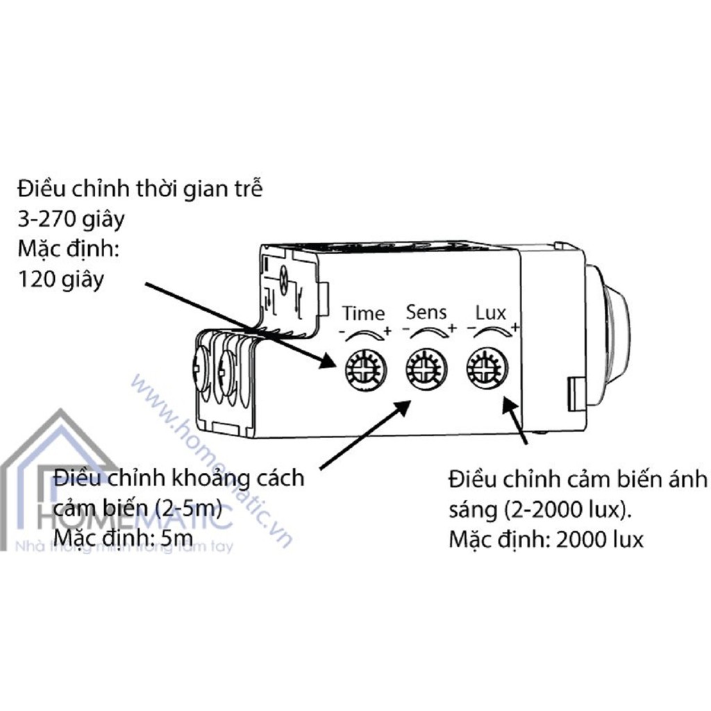 [Hàng tốt] Hạt công tắc cảm biến bật đèn có người PIR BATTO BTX-2PF-PIRV1 (HẠT PANA FULL)