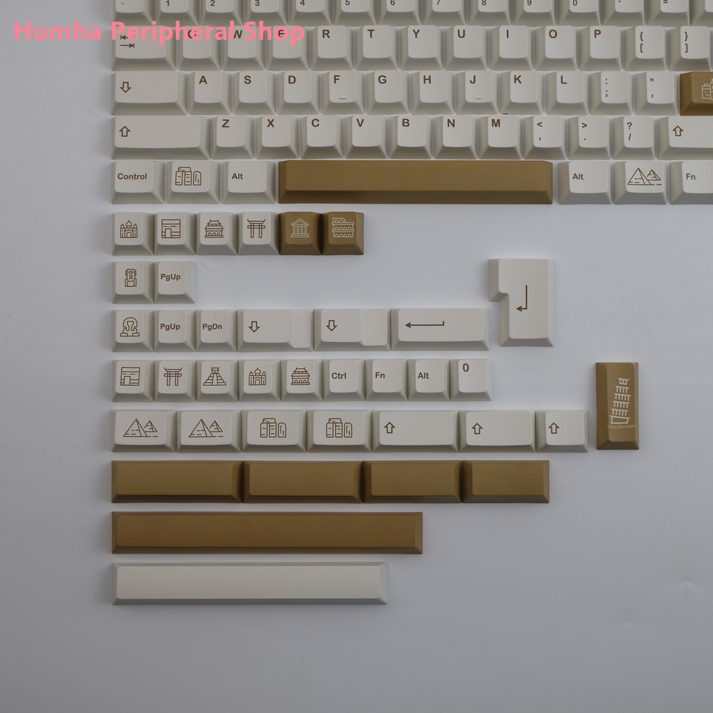 Bàn Phím R1 140 Phím Chất Liệu PBT Nhuộm Màu Họa Tiết Cherry profile Cá Tính