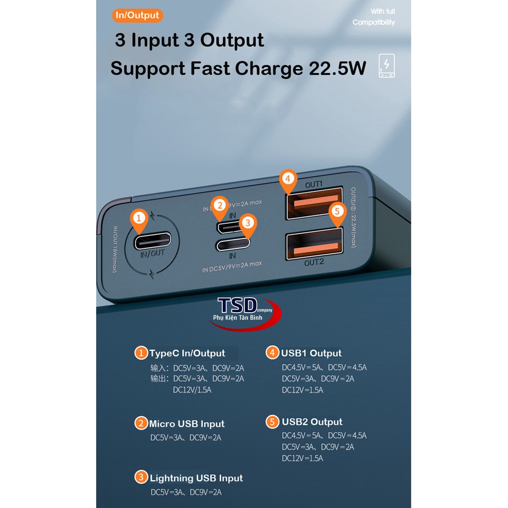 Pin Dự Phòng Remax RPP-108 20000mAh Chính Hãng