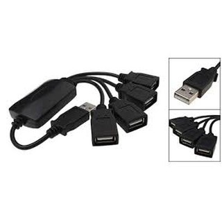 HUB USB BẠCH TUỘT