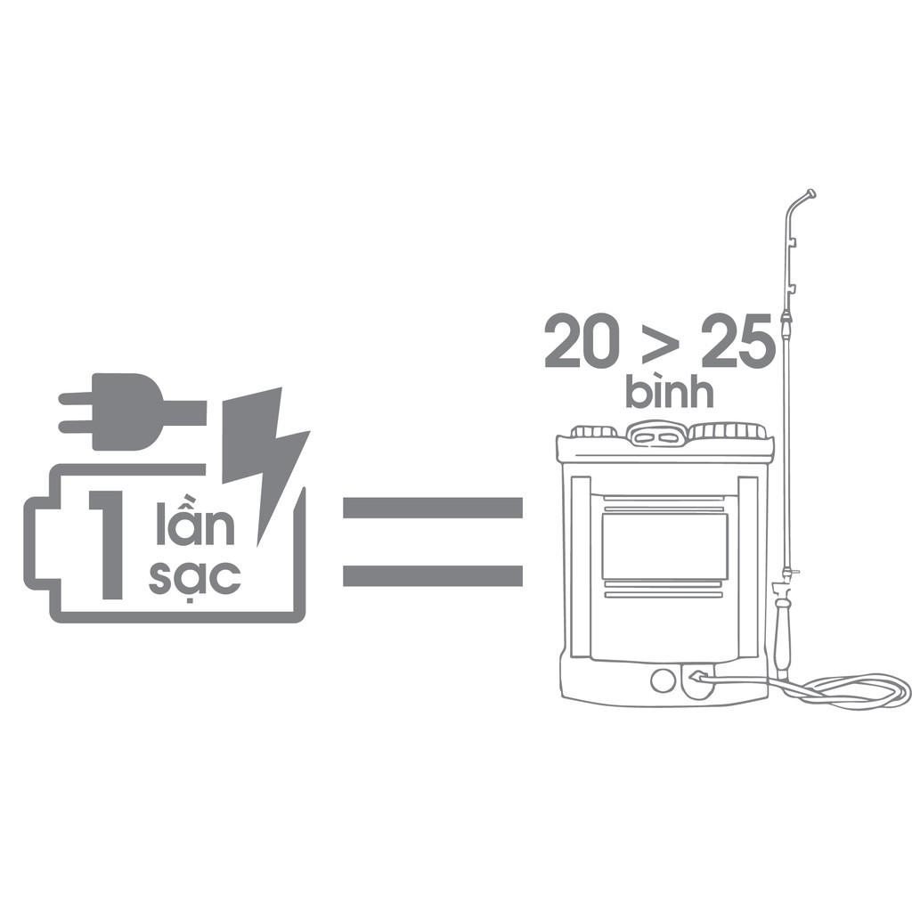 Bình xịt điện KCT 18D, máy phun thuốc đeo vai chạy acquy