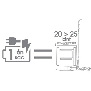 Bình xịt điện Oshima KCT-18D