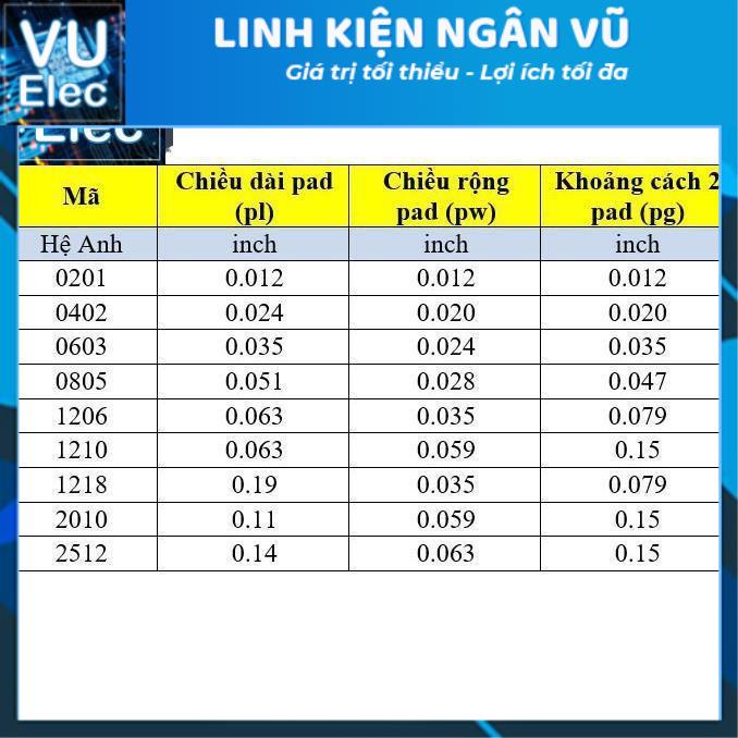 Tụ Dán 0805 Các Loại Từ 1nF - 10uF (1 Dây 10 Con)
